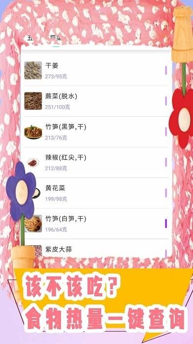 厨房小当家之轻断食app下载,饮食app,食谱app,厨房小当家之轻断食