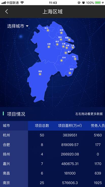 万科智慧工地app最新版下载,万科智慧工地,工地管理app,工程管理app